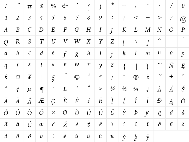 Dante Medium Italic Character Map Dante Medium Italic Character Map