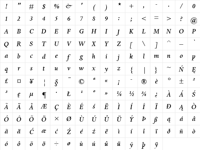Dante Medium Italic Character Map