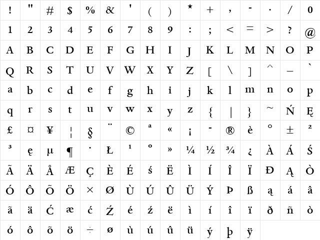 Dante Medium Character Map Dante Medium Character Map