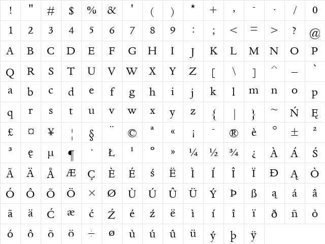 Dante Regular Character Map Dante Regular Character Map