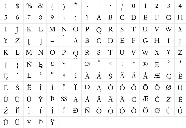 Dante Regular Character Map Dante Regular Character Map