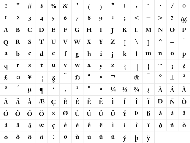 DanteMTOldstyleFigures Bold Character Map DanteMTOldstyleFigures Bold Character Map