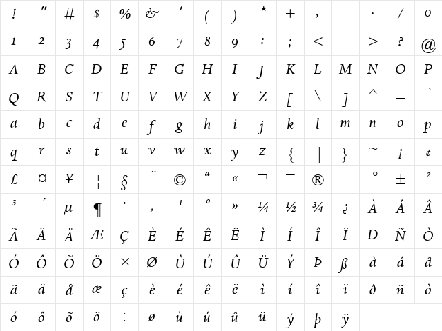 DanteMTOldstyleFigures RomanItalic Character Map