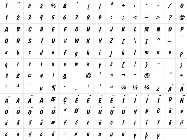 Danto Lite BoldItalic Character Map