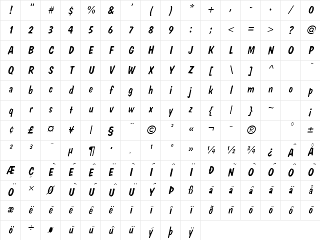 Danto Lite Italic Character Map Danto Lite Italic Character Map