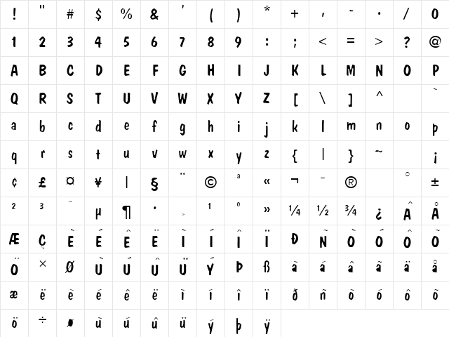 Danto Lite Normal Character Map