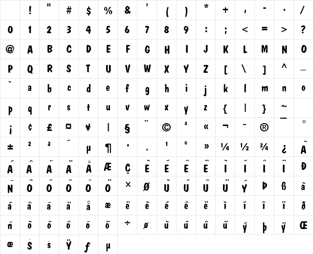 Danto Normal Character Map Danto Normal Character Map