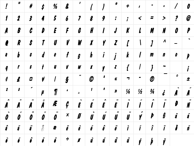Danto Thin BoldItalic Character Map Danto Thin BoldItalic Character Map