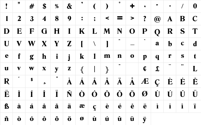 Danton Regular Character Map Danton Regular Character Map