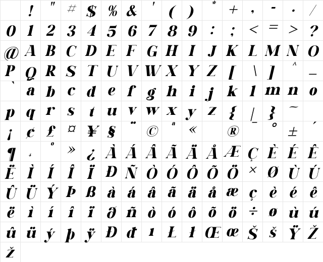 Daretro Mandra Italic Character Map