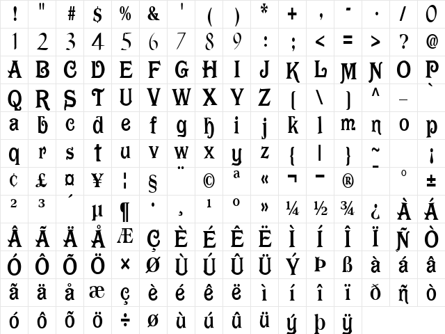 Dark Regular Character Map Dark Regular Character Map