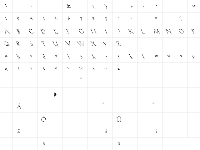 Darkside 3 Regular Character Map