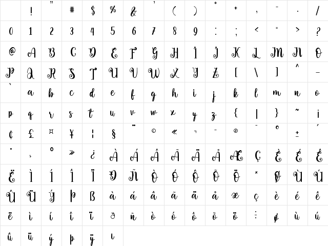 Darling Regular Character Map Darling Regular Character Map