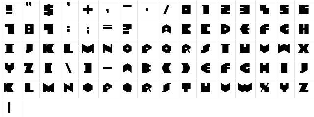 Data Transfer Regular Character Map