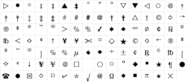 DataSymFDB Normal Character Map DataSymFDB Normal Character Map