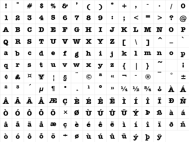 Dateline Bold Character Map