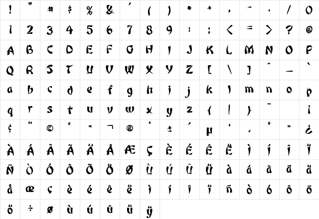 DatumSSK Bold Character Map DatumSSK Bold Character Map