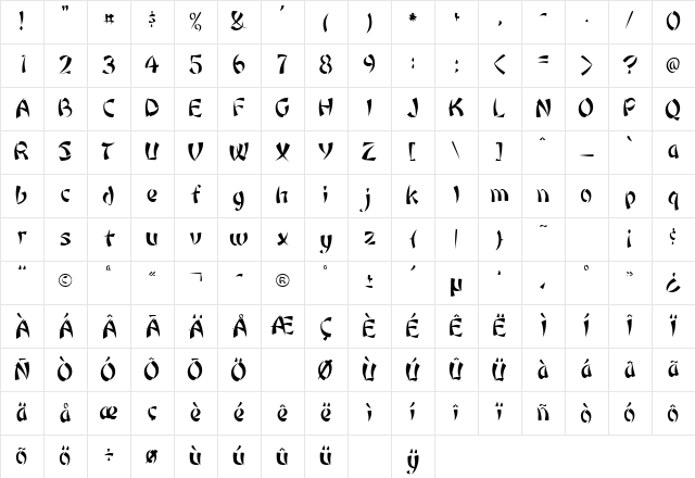 DatumSSK Regular Character Map DatumSSK Regular Character Map