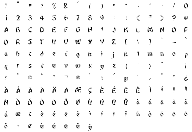 DatumSSK Regular Character Map DatumSSK Regular Character Map