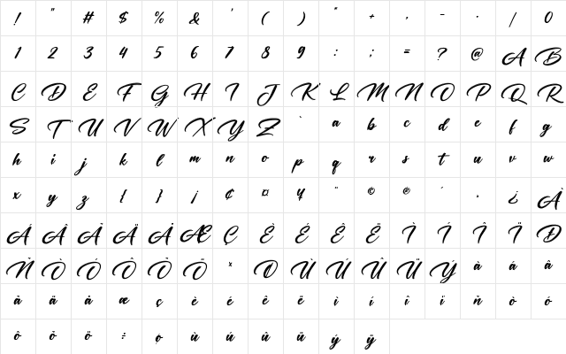 Daughter of Fortune Regular Character Map