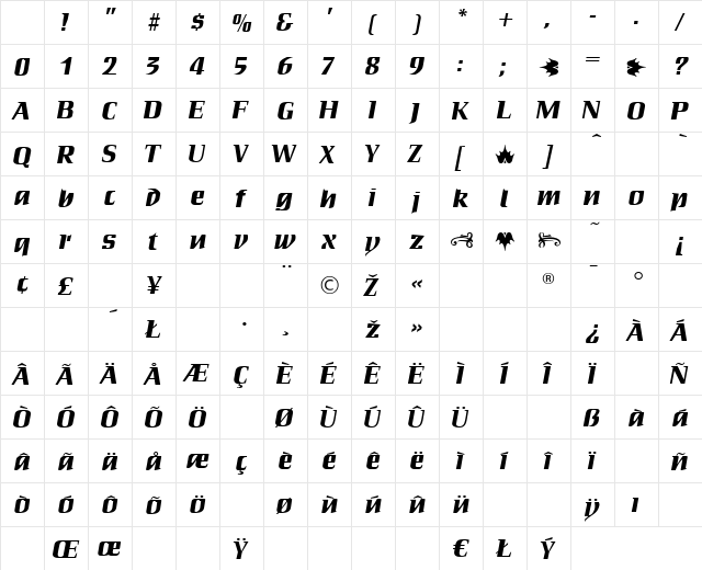 Dauphine Regular Character Map