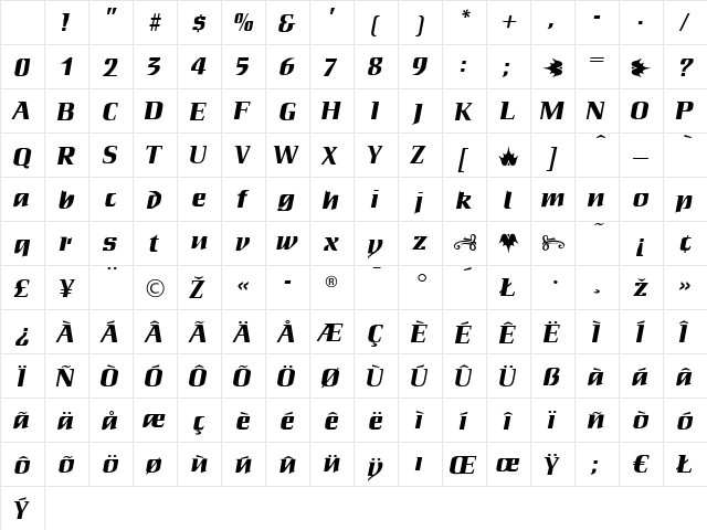 Dauphine Regular Character Map