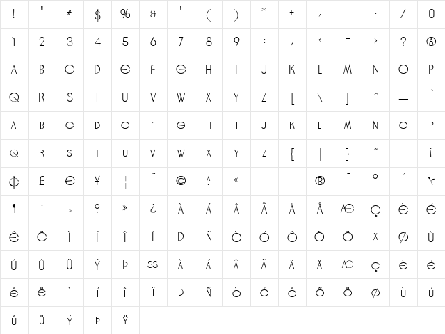 Dauphine Regular Character Map