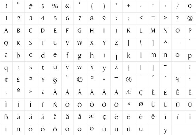 Llewelyn Light SF Regular Character Map