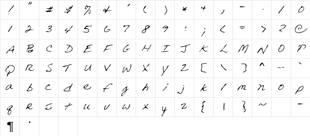 Dave Regular Character Map