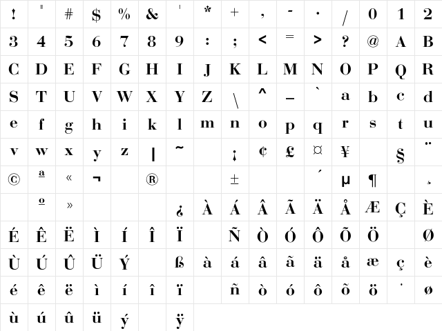 Dave Regular Character Map