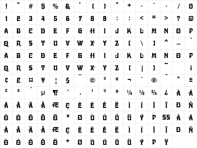 Davida Regular Character Map