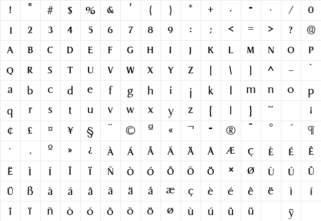 Llewelyn SF Regular Character Map