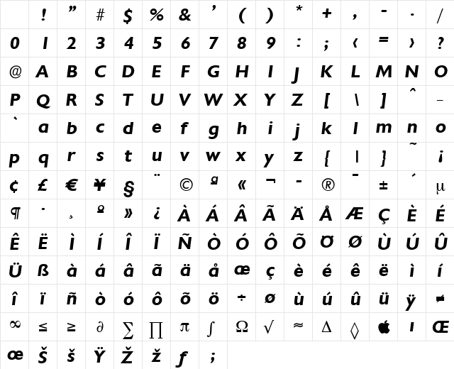 DavidBecker Bold Italic Character Map DavidBecker Bold Italic Character Map