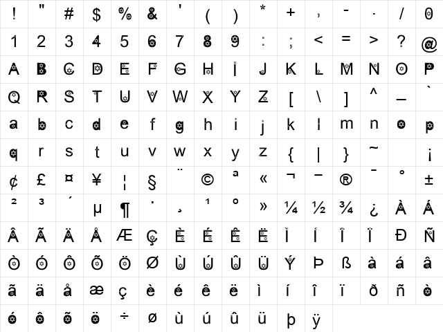 Davids Star Regular Character Map Davids Star Regular Character Map