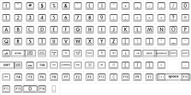 DavysKeyCaps Regular Character Map