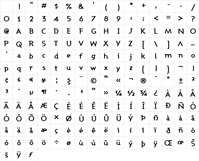 Ashby Regular Character Map Ashby Regular Character Map