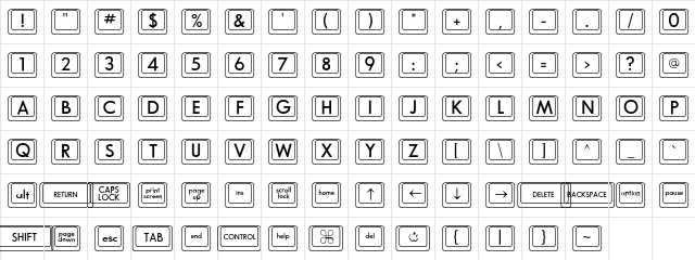 DavysKeyCaps Regular Character Map