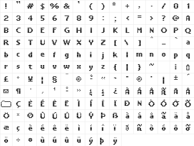 LLPixel Regular Character Map
