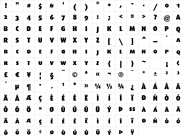 Dax-BlackCaps Regular Character Map Dax-BlackCaps Regular Character Map