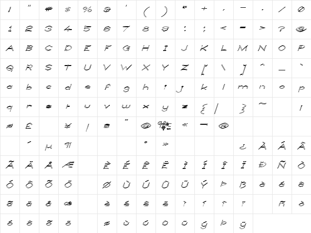 Llynfyrch Fwyrrdynn Ouline Regular Character Map