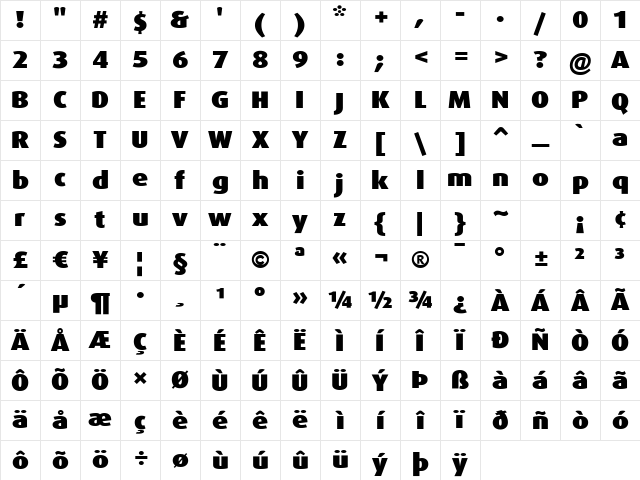 DaxWide Regular Character Map