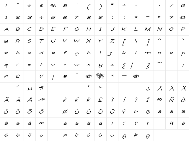 Llynfyrch Fwyrrdynn SemiBold Regular Character Map Llynfyrch Fwyrrdynn SemiBold Regular Character Map