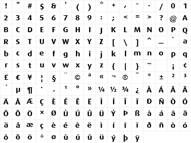 DaxWide Regular Character Map