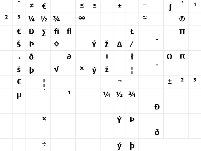 DaxWide Bold Character Map