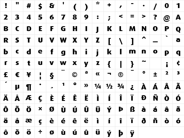 DaxWide Regular Character Map