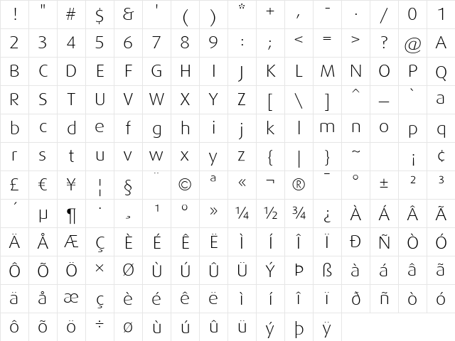 DaxWide Regular Character Map