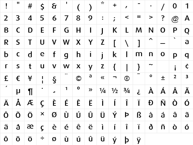 DaxWide Regular Character Map