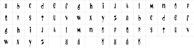 Day Of The Tentacle Regular Character Map