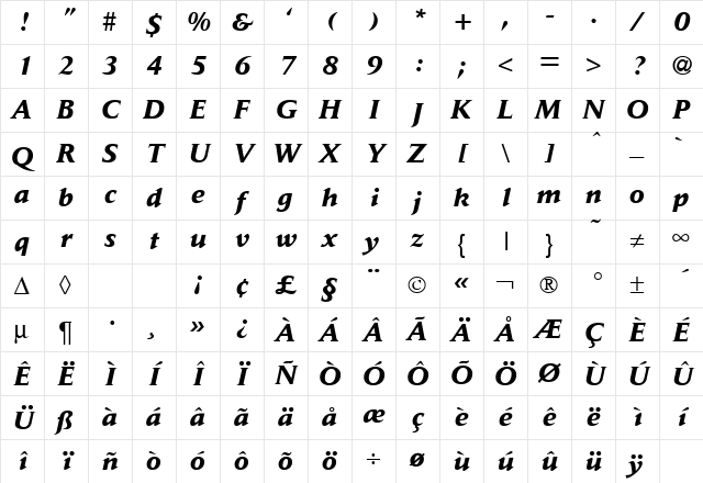 Daylight BoldItalic Character Map