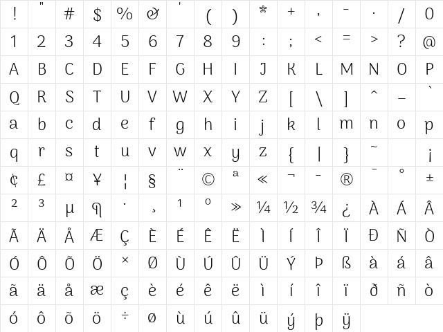 Arima Madurai Light Character Map Arima Madurai Light Character Map